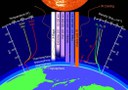 AtmosphericLayers.jpg