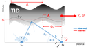 NOA_ScCase1.png