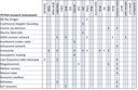 org_instr_matrix.png
