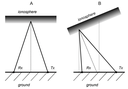 OutreachInstruments_CDSS_img1.png