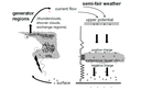 OutreachInstruments_EFM_img1.png