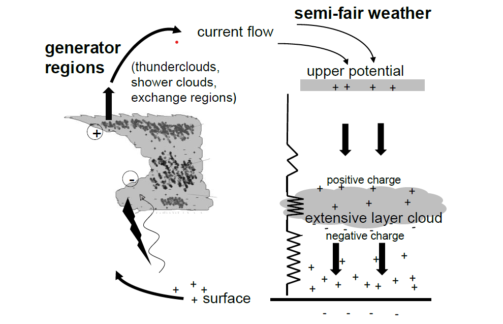 OutreachInstruments_EFM_img1.png