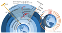 OutreachInstruments_GNSS_img1.png
