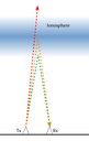 OutreachInstruments_Ionosonde_img1.png