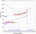 OutreachInstruments_Ionosonde_img2.png