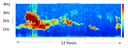 OutreachInstruments_magnetometer_img4.png