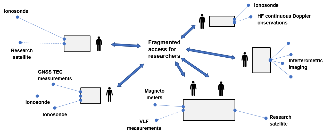 OutreachSWE_img2.png