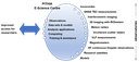 OutreachSWE_img3.png
