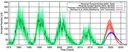SolarCyclePredictions.jpg